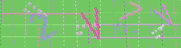 Bestätigungscode